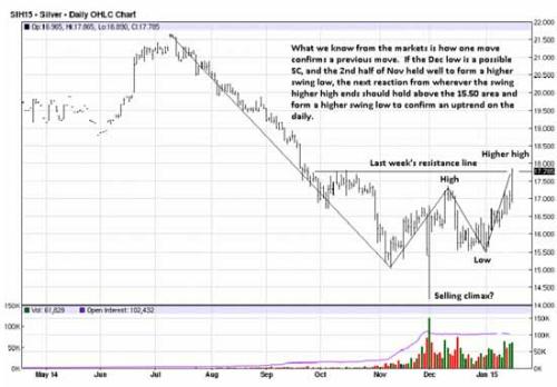 �q����λ�İ��yǰ·�׺Σ�