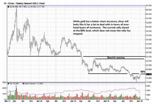 �q����λ�İ��yǰ·�׺Σ�