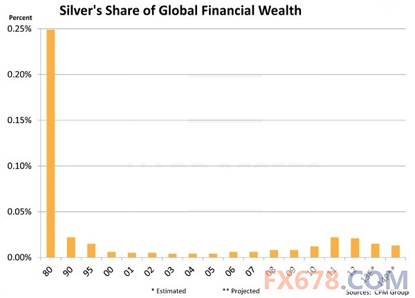 ���y������Ͷ�Y�������аˣ��_��˹Ͷ�Y����Ҳ�fYES