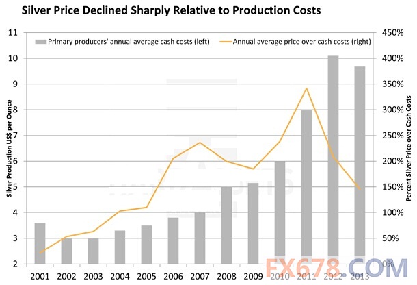 ���y������Ͷ�Y�������аˣ��_��˹Ͷ�Y����Ҳ�fYES