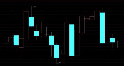 ���y�߄�(sh��)�D