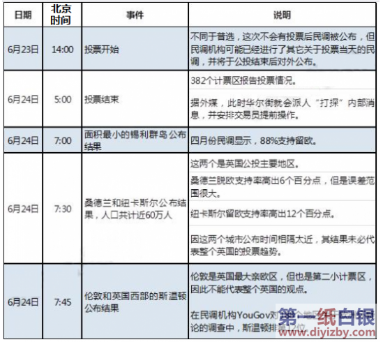 �]�e���@�����(qi��ng)��Ӣ��Ó�W��ͶͶ�Y���ԣ�