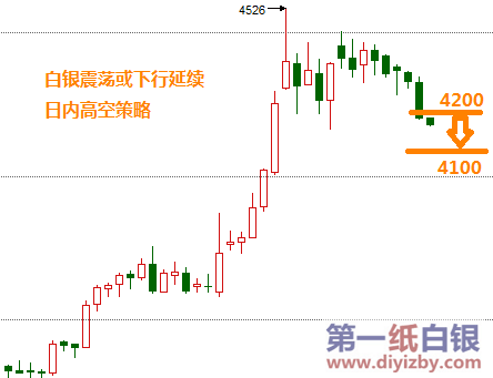 QQ�DƬ20160721100657