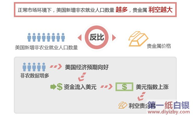 ���r(n��ng)��B