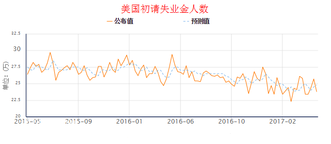 ������Ոʧ�I���˔�