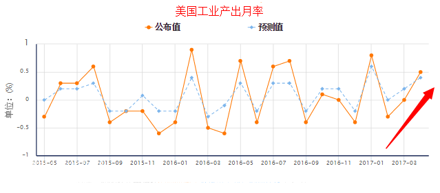  �������I�a������