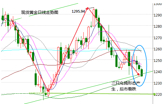 �S���r����ֻ���f