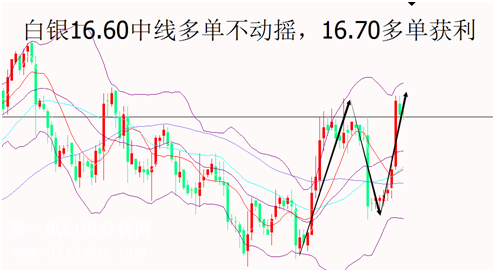 ���y�߄�(sh��)�D