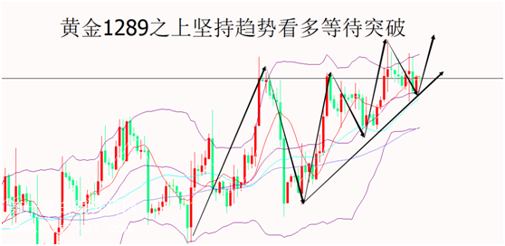 �S���߄�(sh��)�D