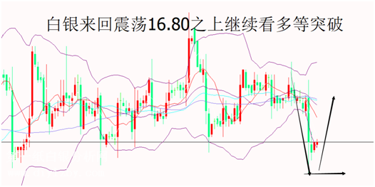 ���y�߄�(sh��)�D