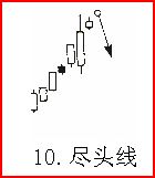 �����yK���Dʮ