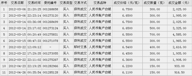 �����y�r(ji��)��D