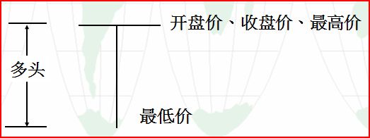 �����yK�����T�D