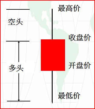 �����yK�����T�D