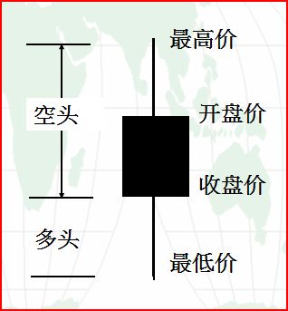 �����yK�����T�D