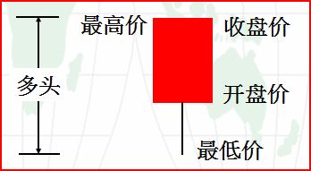 �����yK�����T�D