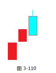 �����y�r������K���D