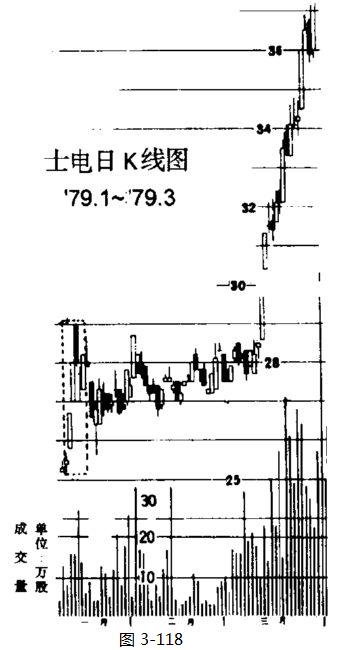 �����y�r������K���D