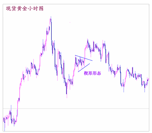 �����y����5